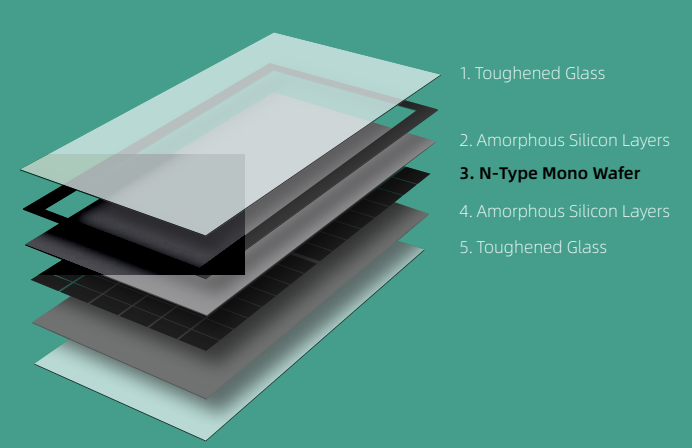 N type phono